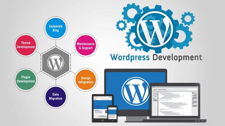 WordPress Web Design Services