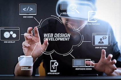 Top 7 Benefits of Investing in Professional Website Design